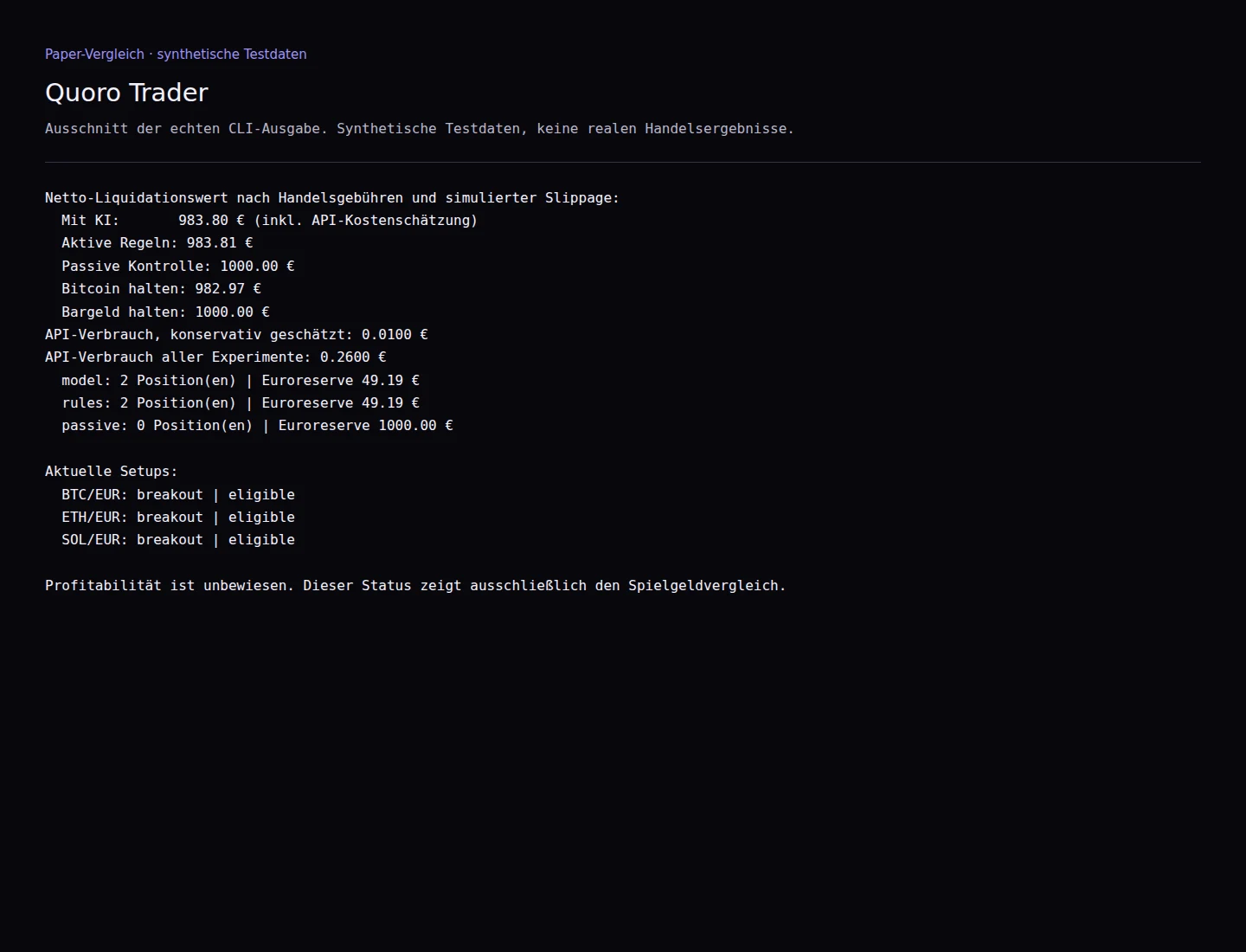 Paper-Trading-Status mit synthetischen Testdaten